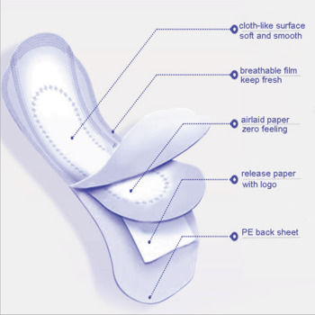 سعر جيد OEM Designs Disposable Sanitary Napkin WOMEN Unscented and Fragrance-Free الانترنت